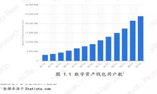 TP钱包最新版下载指南：安全、便捷、功能强大